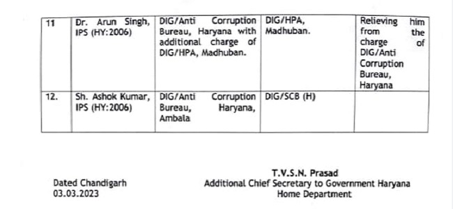 Haryana officers Transfer List 2