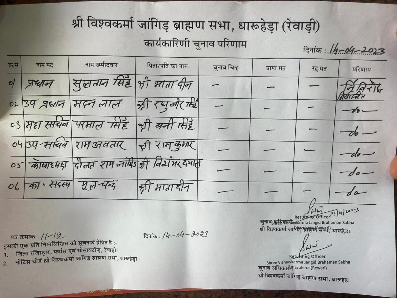 jangid sabha 2 rotated