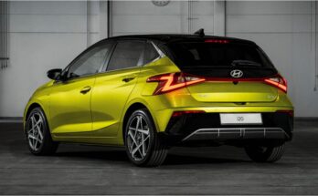 2024 Hyundai i20