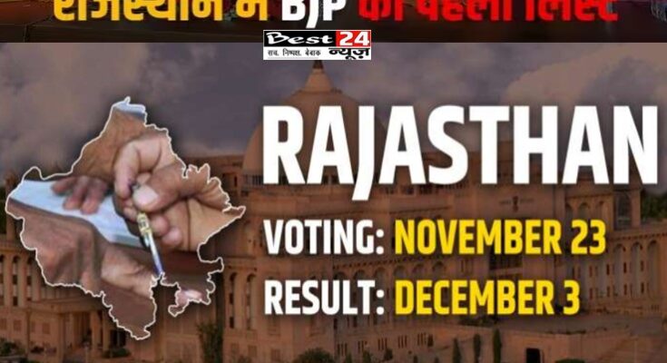 RAJ BJP LIST