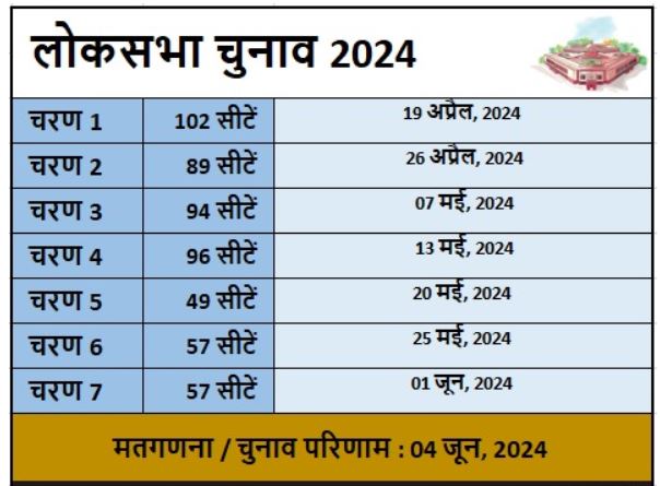 ELECTION 2024