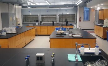 LAB AT COLLEGE