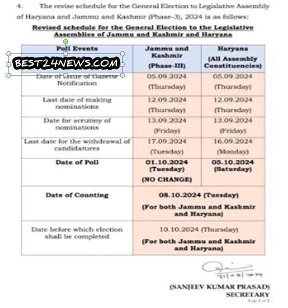 ELECTION NOTICE HARYANA