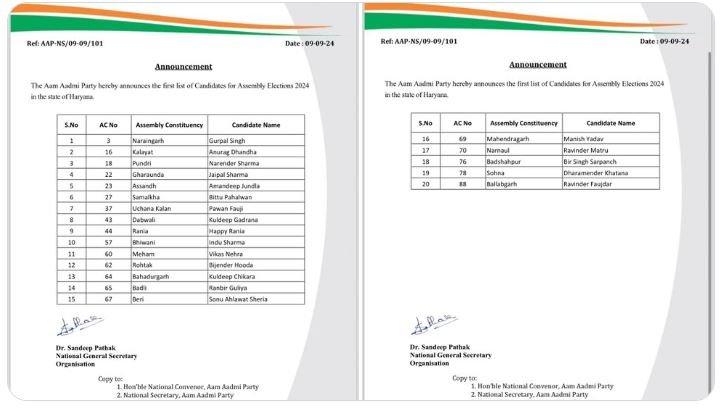 AAP LIST 1