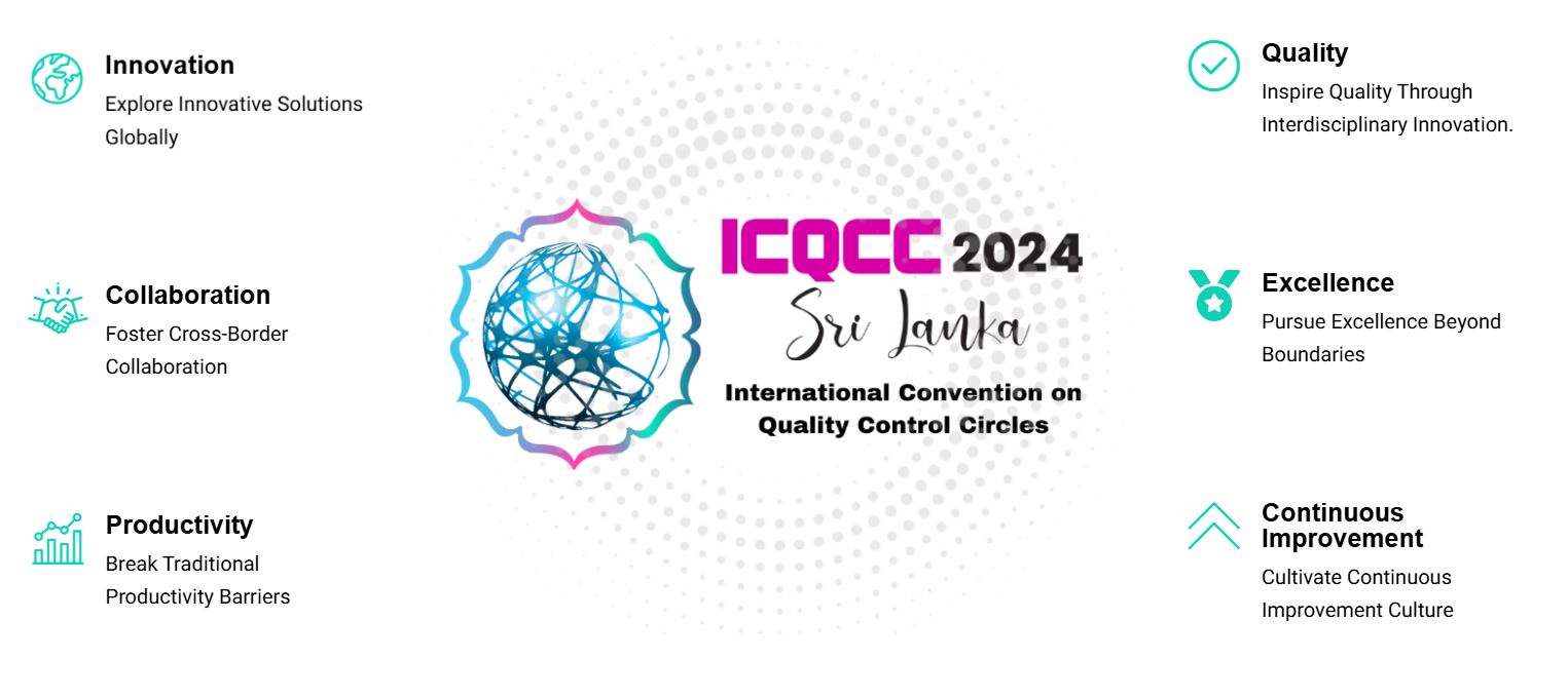 ICQCC 24