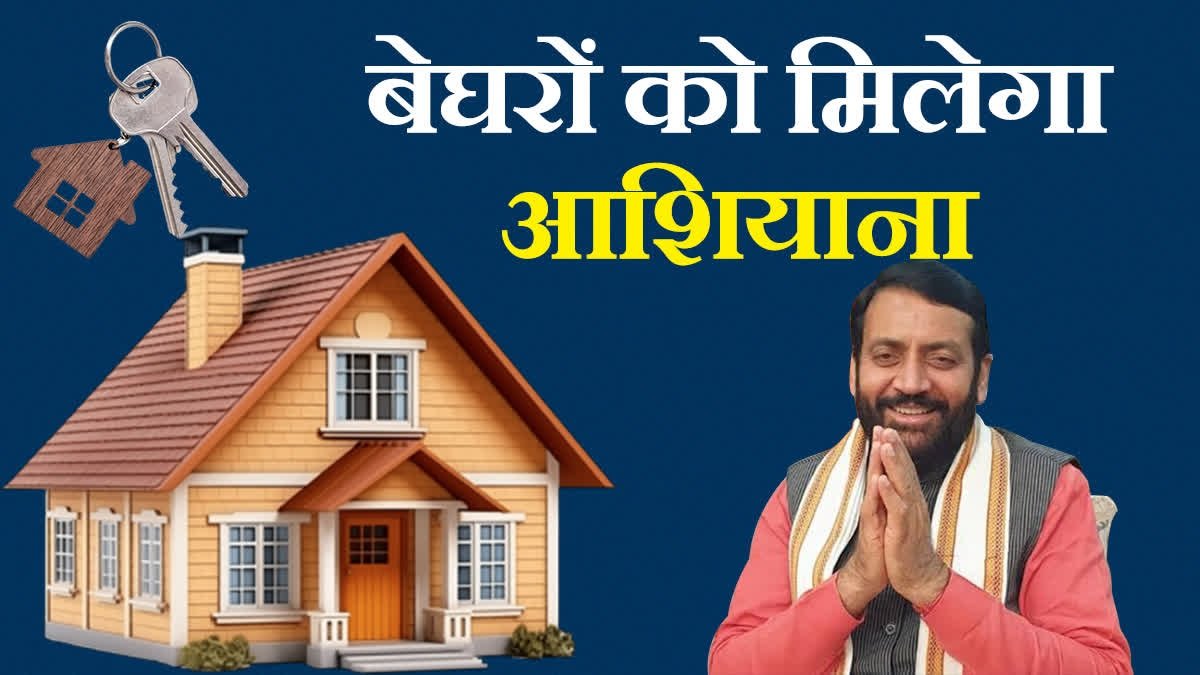 Housing Scheme in Haryana