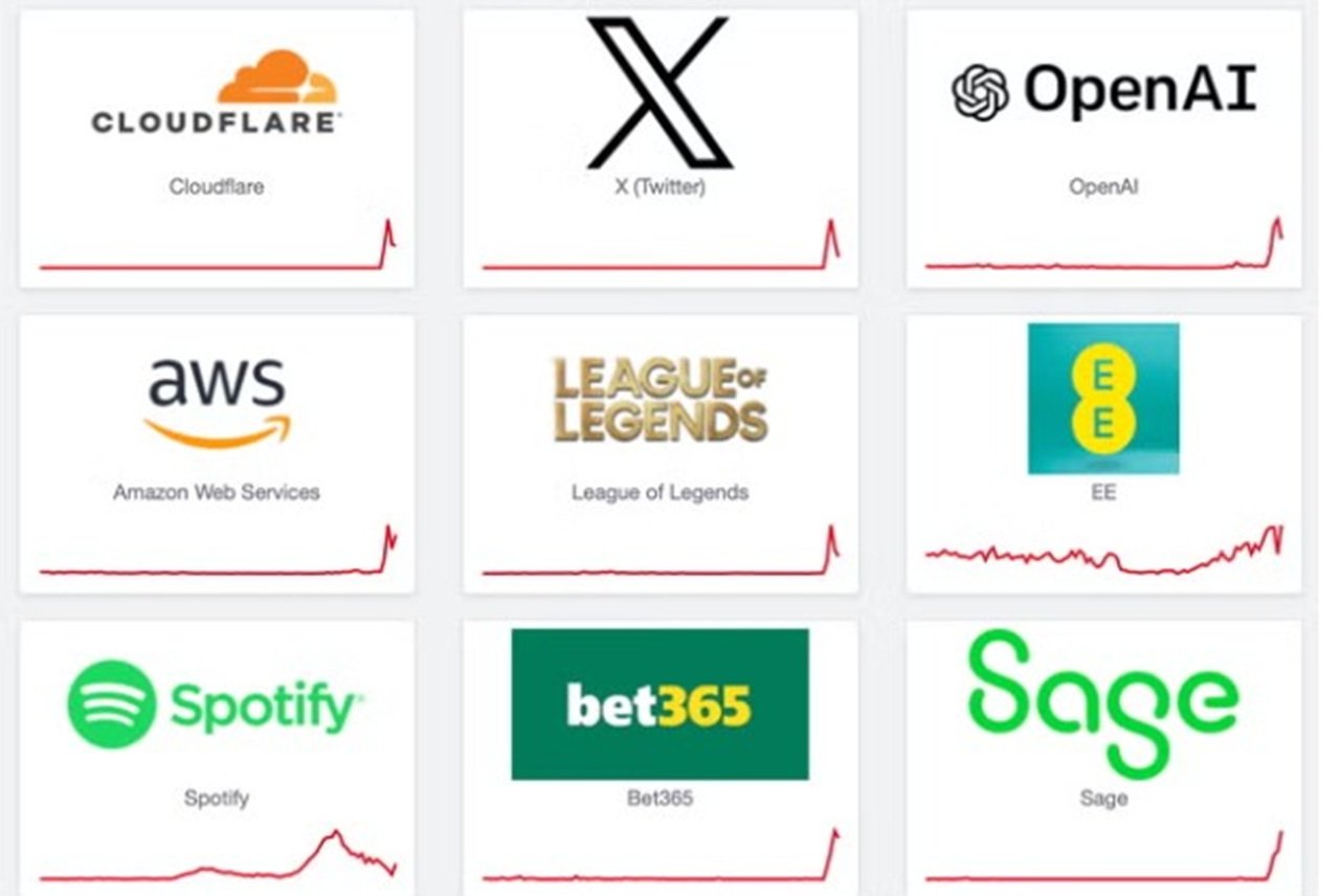 क्लाउडफ्लेयर का सर्वर डाउन
