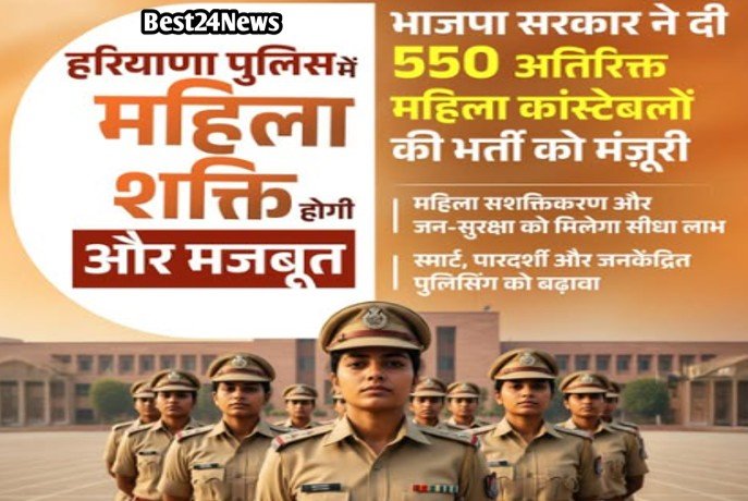 हरियाणा पुलिस में महिला शक्ति होगी और मजबूत, महिला कांस्टेबलों की भर्ती को मिली हरी झंडी
