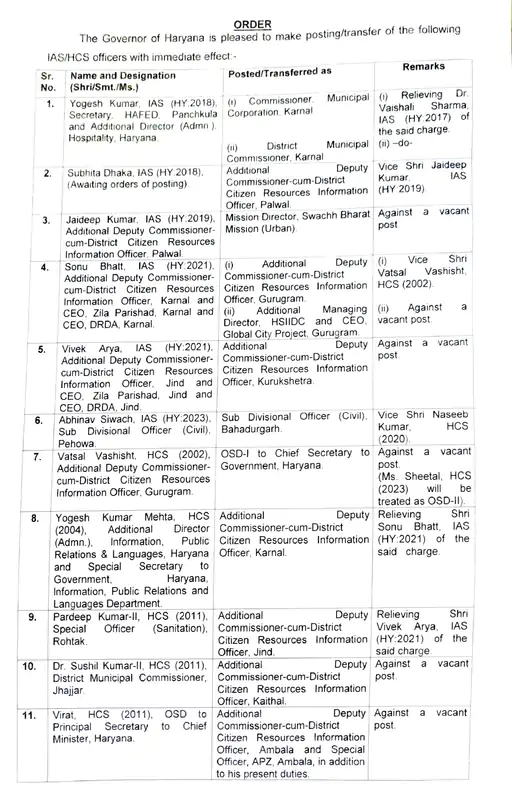 orders 15122025page 0001 1765797937.jpg