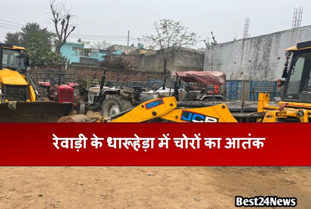 Haryana News: रेवाड़ी के धारूहेड़ा में चोरों का आतंक, 10 वाहनों से बैट्री चोरी