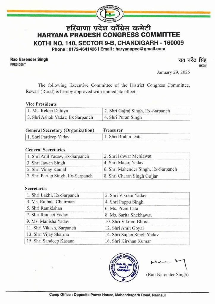 रेवाड़ी भिवानी ओर अंबाला जिले की  कार्यकारिणी की सूची जारी, देखें पूरी लिस्ट