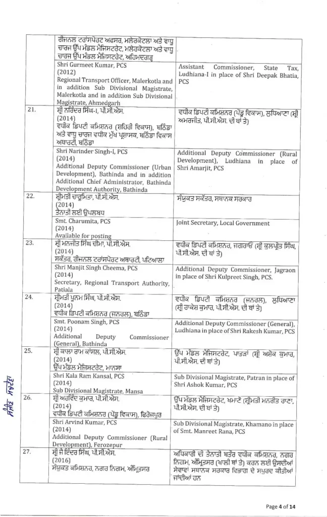 IAS Transfers : 9 आईएएस समेत 96 पीसीएस अधिकारियों के तबादले, यहां पढे पूरी लिस्ट 2 02