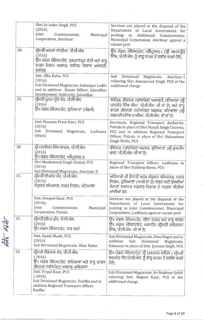 IAS Transfers : 9 आईएएस समेत 96 पीसीएस अधिकारियों के तबादले, यहां पढे पूरी लिस्ट 3 03
