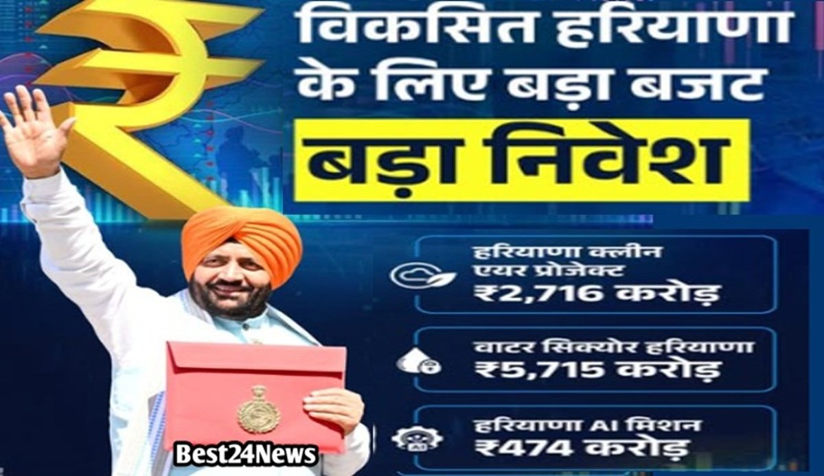 हरियाणा सीएम नायब सैनी ने पेश किया ₹2.23 लाख करोड़ का बजट, कृषि और शिक्षा पर विशेष फोकस