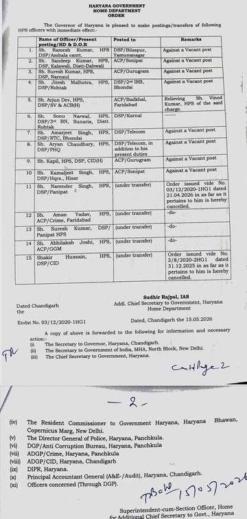 Haryana Transfer News