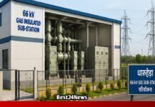 धारूहेड़ा में 66 केवी सब स्टेशन परियोजना को मंजूरी 66 KV Gas insulated Sub-station Project