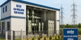 धारूहेड़ा में 66 केवी सब स्टेशन परियोजना को मंजूरी 66 KV Gas insulated Sub-station Project
