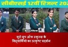 Haryana News: यूरो ग्रुप ऑफ स्कूल्स के विद्यार्थियो का उत्कृष्ट प्रदर्शन