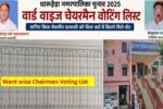Ward wise Chairman Voting List: जानिए किस चेयरमैन प्रत्याशी को किस वार्ड में कितने मिले वोट
