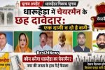 Election News: धारूहेडा में चेयरमैन के छह दावेदार: एक दागी व दो है बागी