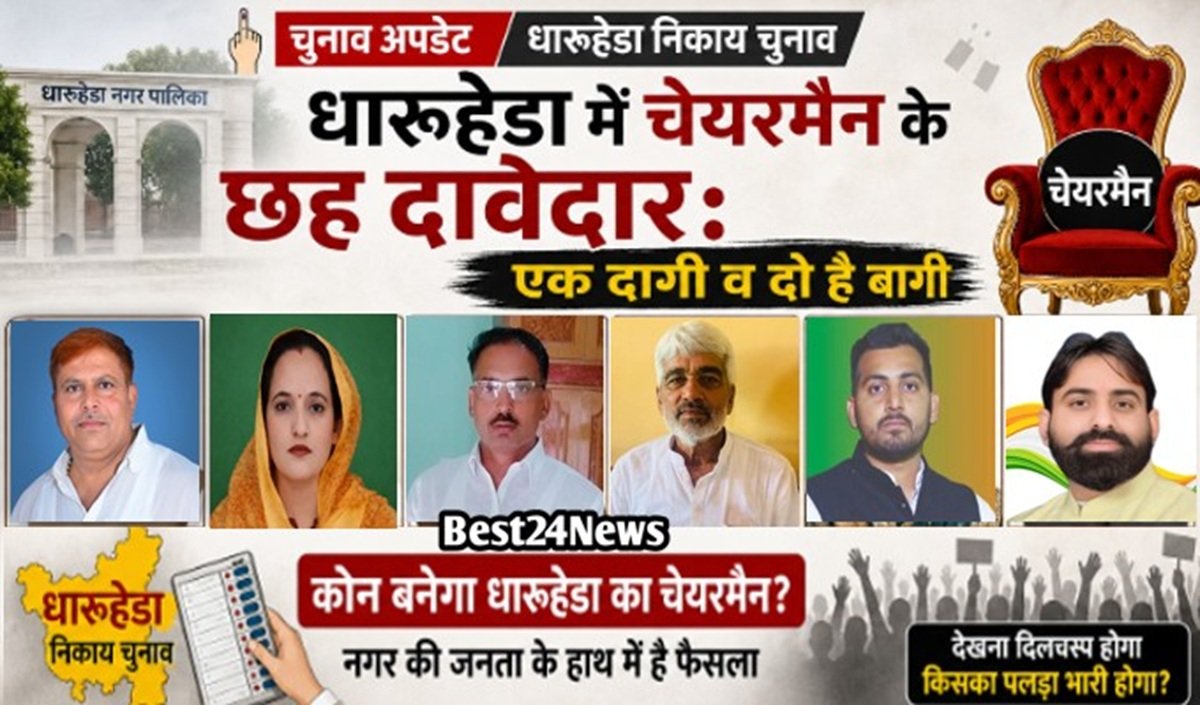 Election News: धारूहेडा में चेयरमैन के छह दावेदार: एक दागी व दो है बागी