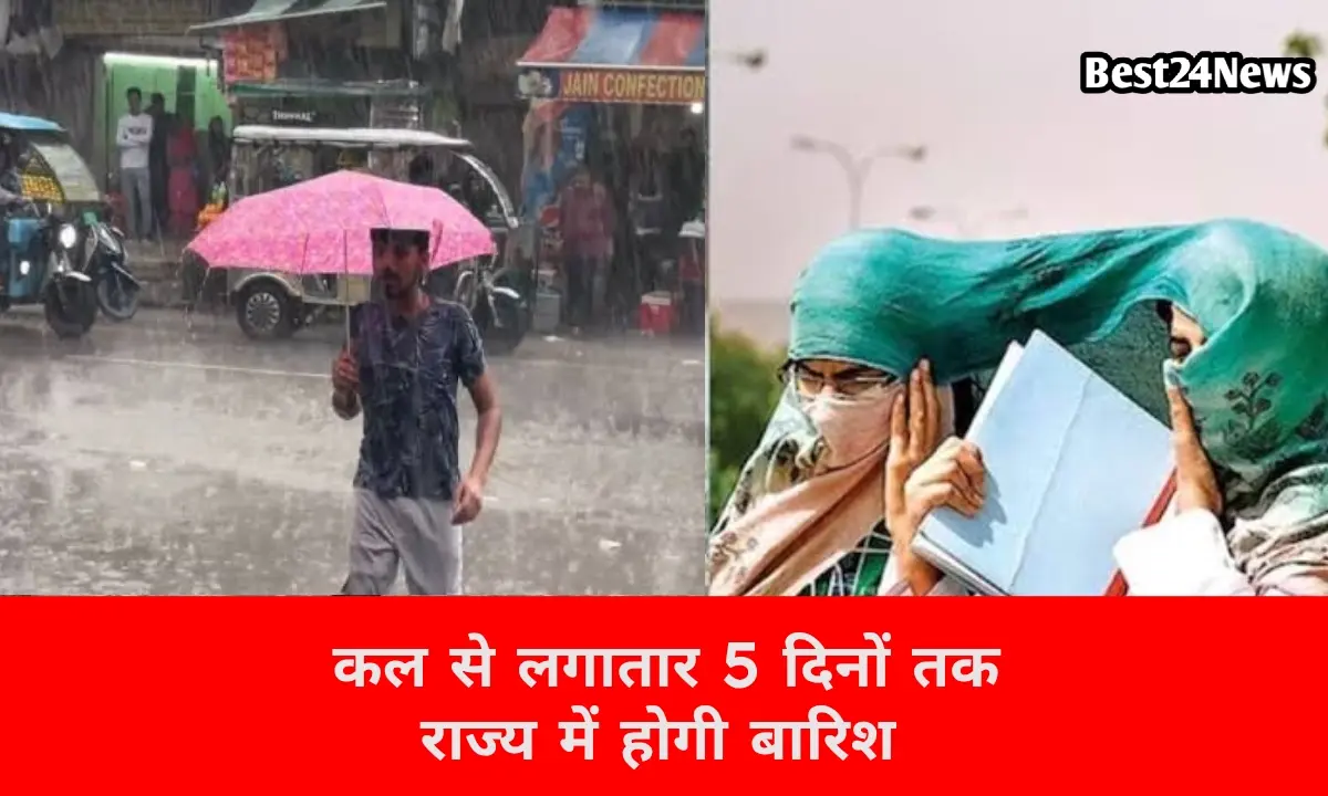 आज सुहाना रहेगा मौसम, कल से राज्य में होगी बारिश, पढ़े IMD का अलर्ट