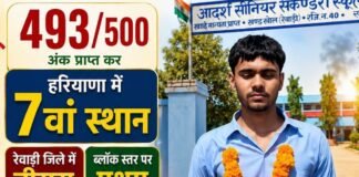 Rewari Breaking News: आदर्श सीनियर सेकेंडरी स्कूल, खालेटा के लोकेश यादव ने रचा इतिहास Rewari Breaking News: आदर्श सीनियर सेकेंडरी स्कूल, खालेटा के लोकेश यादव ने रचा इतिहास