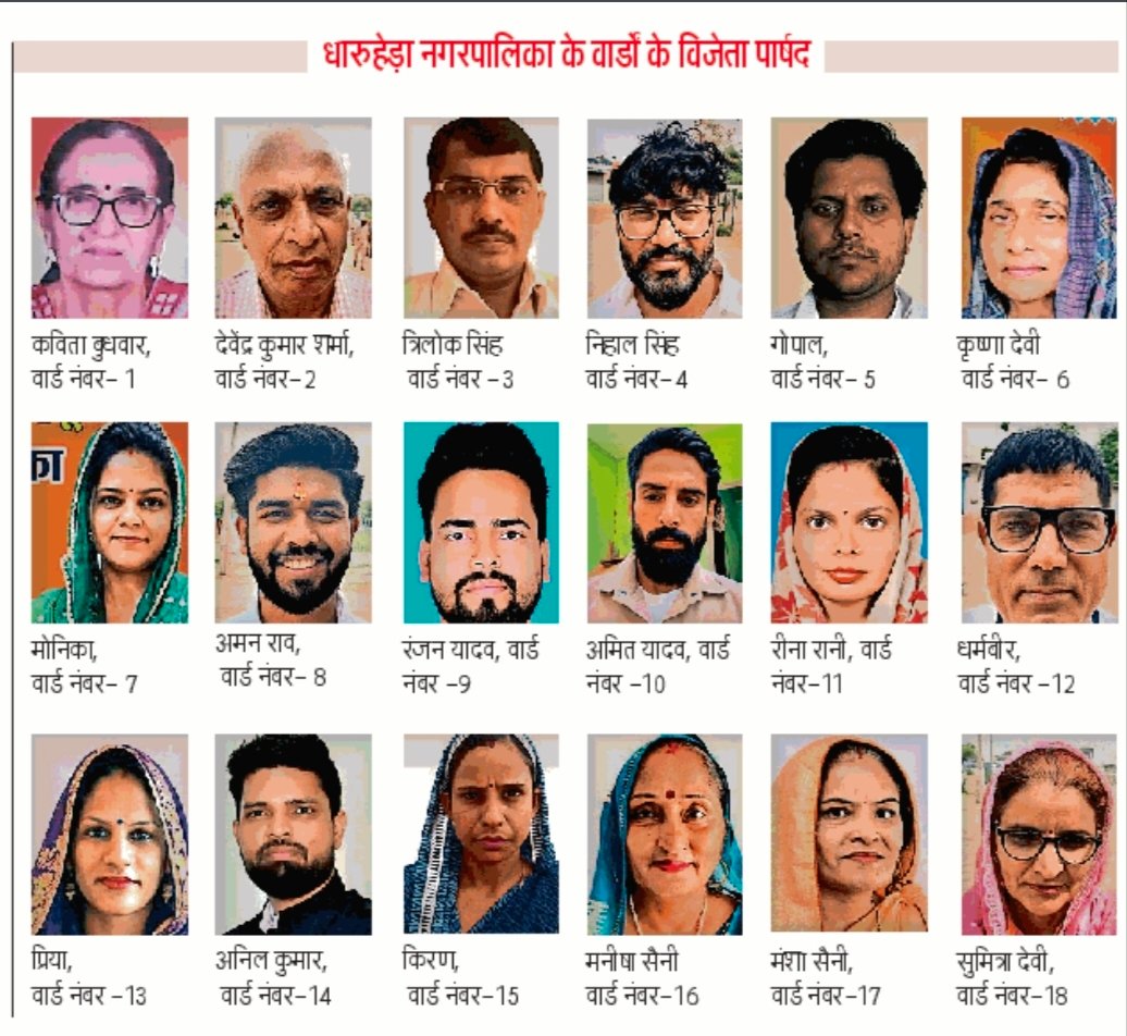 WINNER WARD MEMBER  DHARUHERA 