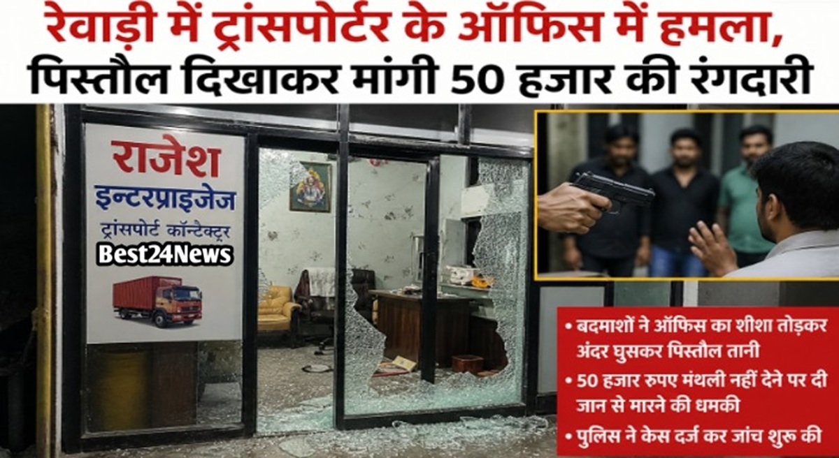 रेवाड़ी में ट्रांसपोर्टर के ऑफिस में हमला, पिस्तौल दिखाकर मांगी 50 हजार की रंगदारी