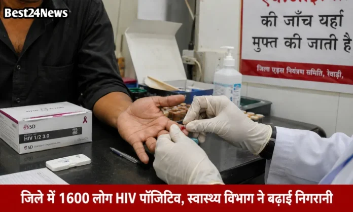 जिले में 1600 लोग HIV पॉजिटिव, स्वास्थ्य विभाग ने बढ़ाई निगरानी