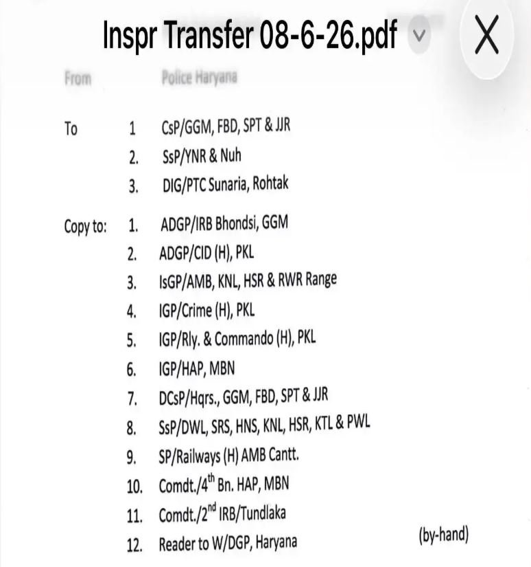 Haryana Transfer News: हरियाणा में बड़ी प्रशासनिक सर्जरी, 37 इंस्पेक्टर्स का हुआ तबादला, देखें लिस्ट 1 Haryana Transfer News