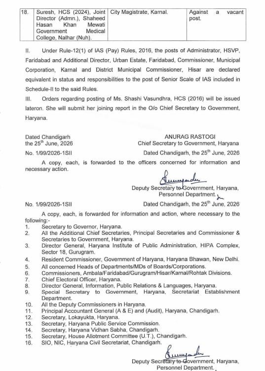 Haryana Transfer News