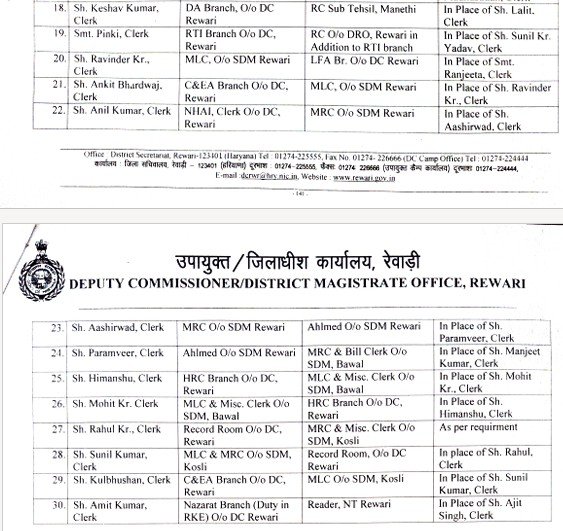 रेवाड़ी में ट्रांसफर ड्रा पर उठे सवाल