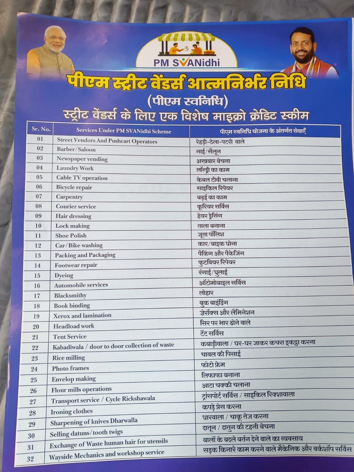 PM Swanidhi Yojana 3