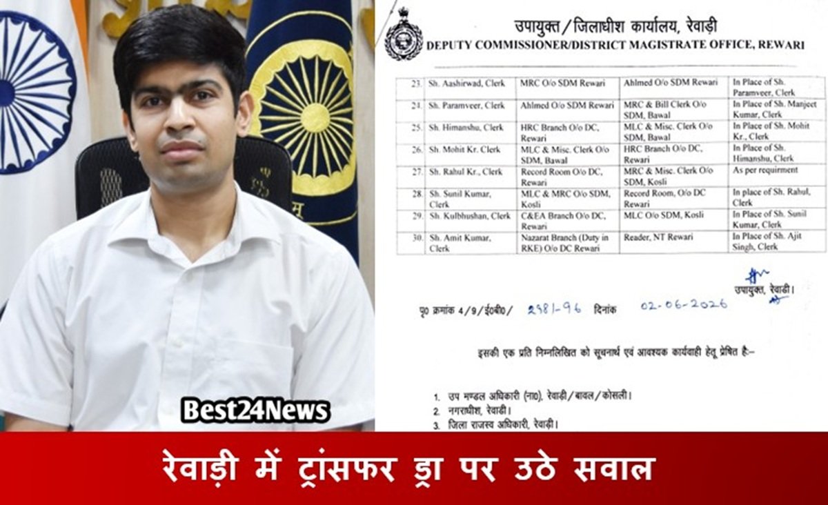Breaking News: रेवाड़ी में ट्रांसफर ड्रा पर उठे सवाल, चयनित लिपिक का नाम सूची से कैसे हुआ गायब
