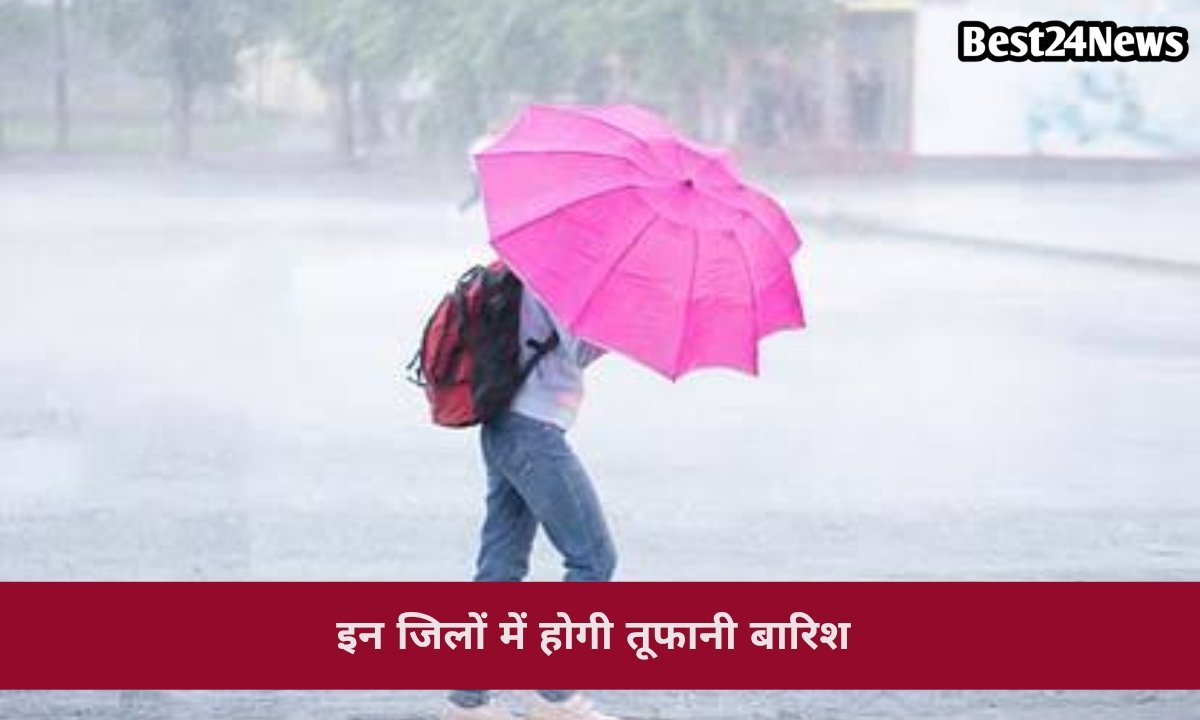आज मौसम रहेगा मेहरबान, कई जिलों में बारिश और तेज हवाओं की संभावना