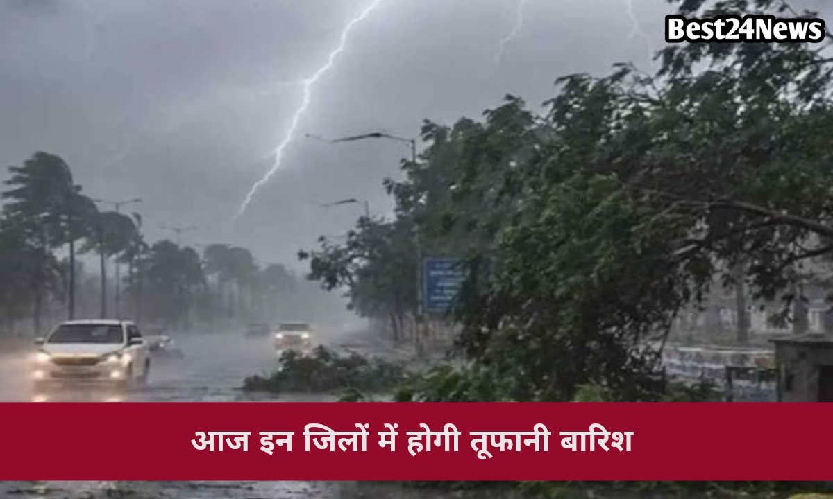 आज इन जिलों में बारिश और तेज हवाओं की चेतावनी
