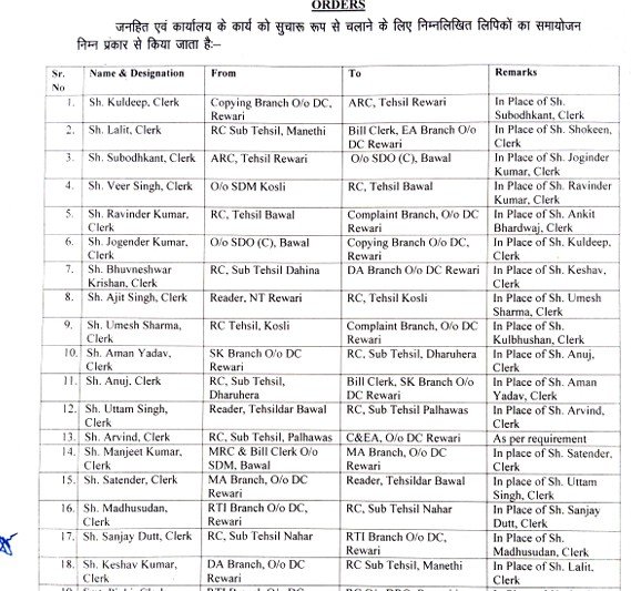 रेवाड़ी में ट्रांसफर ड्रा पर उठे सवाल