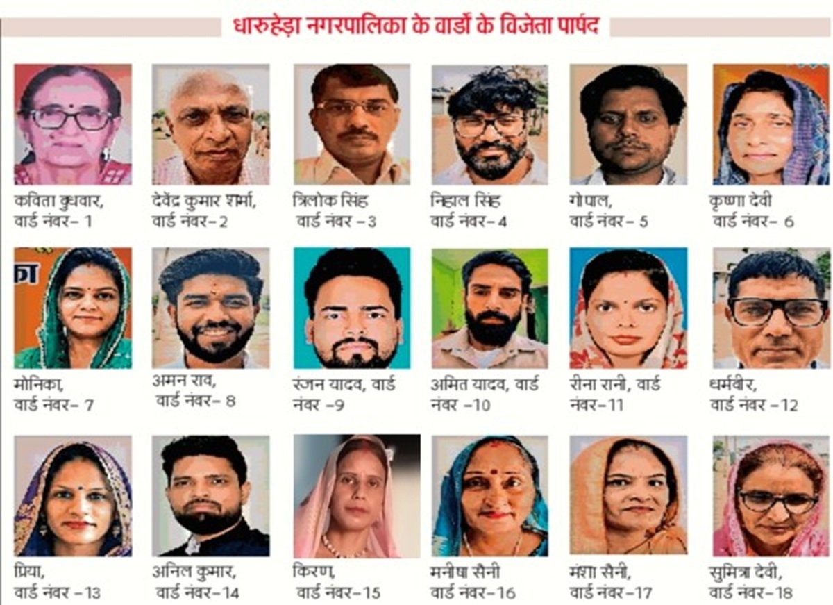 WARD WINNER NPA DHARUHERA 2026