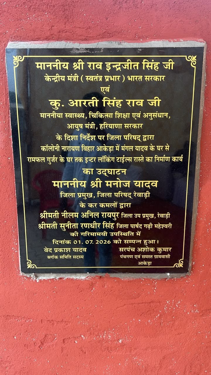 Rewari News: धारूहेड़ा के 4 गांवों को मिली 1 करोड़ के विकास कार्यों की सौगात 2 धारूहेड़ा: विकास कार्यो का उद्घाटन करते हुए जिला प्रमुख मनोज यादव, उप प्रमुख श्रीमती नीलम अनिल रायपुर तथा जिला पार्षद श्रीमती सुनीता, समाजेवी रणधीर सिंह मोजूद रहे।