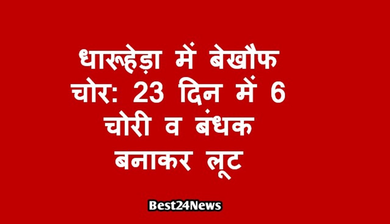 धारूहेड़ा में बेखौफ चोर: 23 दिन में 6 चोरी व बंधक बनाकर लूट